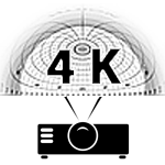 4K mirror projection